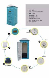 Portable SMC Toilet